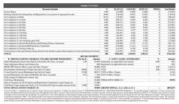 Featured Image of Godrej Budigere Cross Cost Sheet